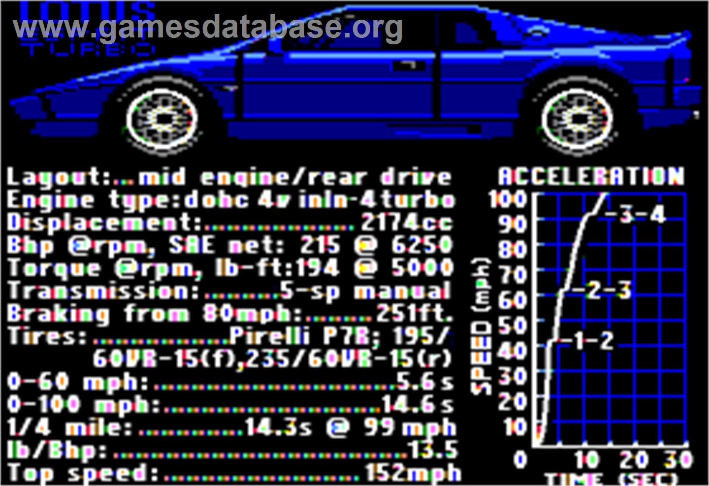 Test Drive - Apple II - Artwork - In Game