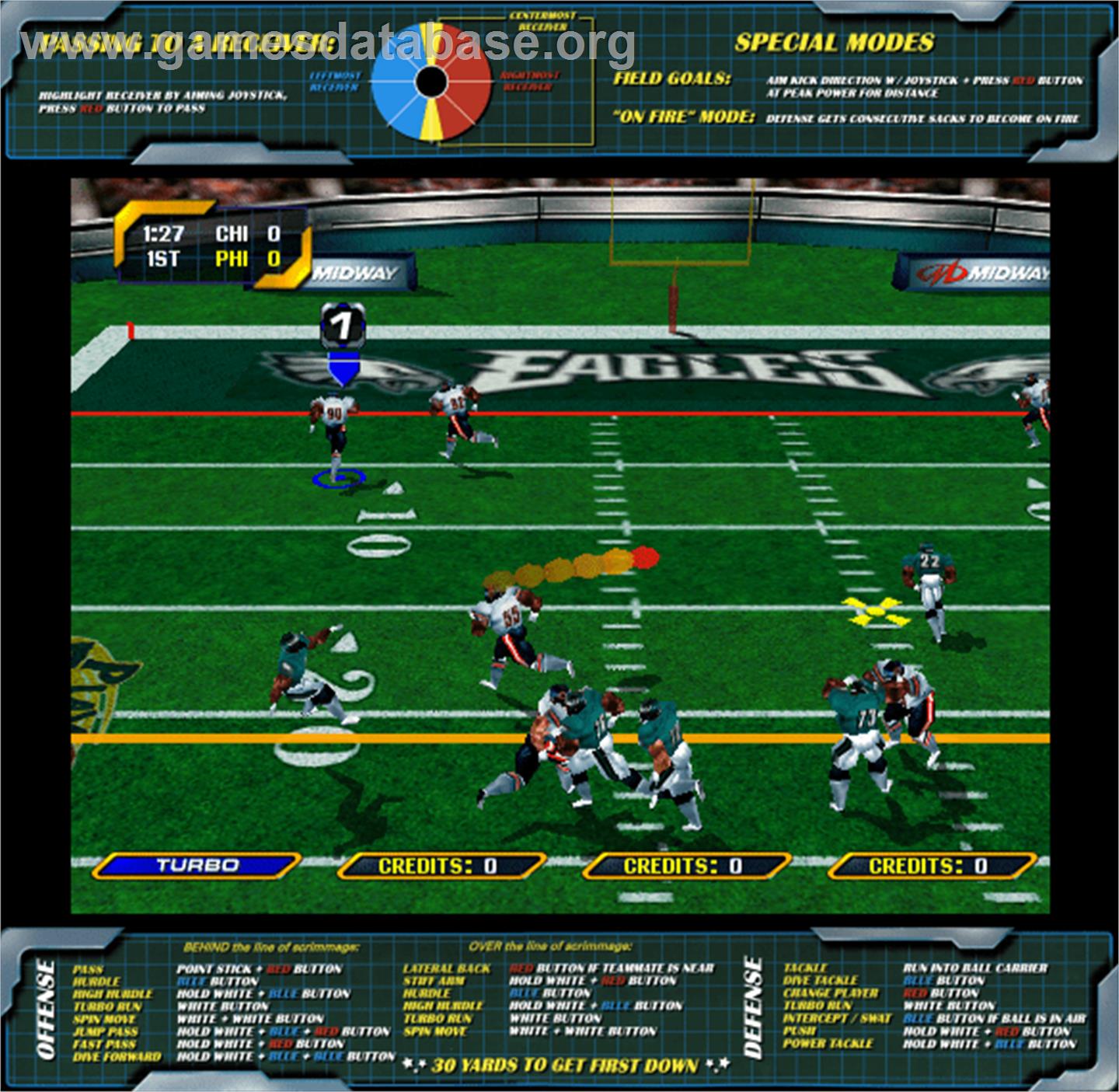 NFL Blitz 2000 Gold Edition - Arcade - Artwork - Artwork