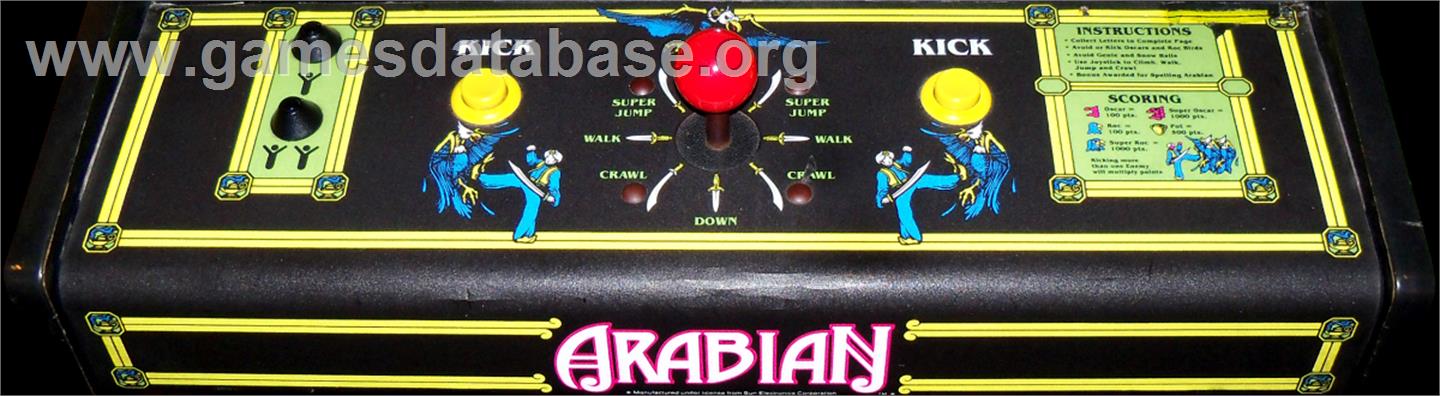 Arabian - Arcade - Artwork - Control Panel