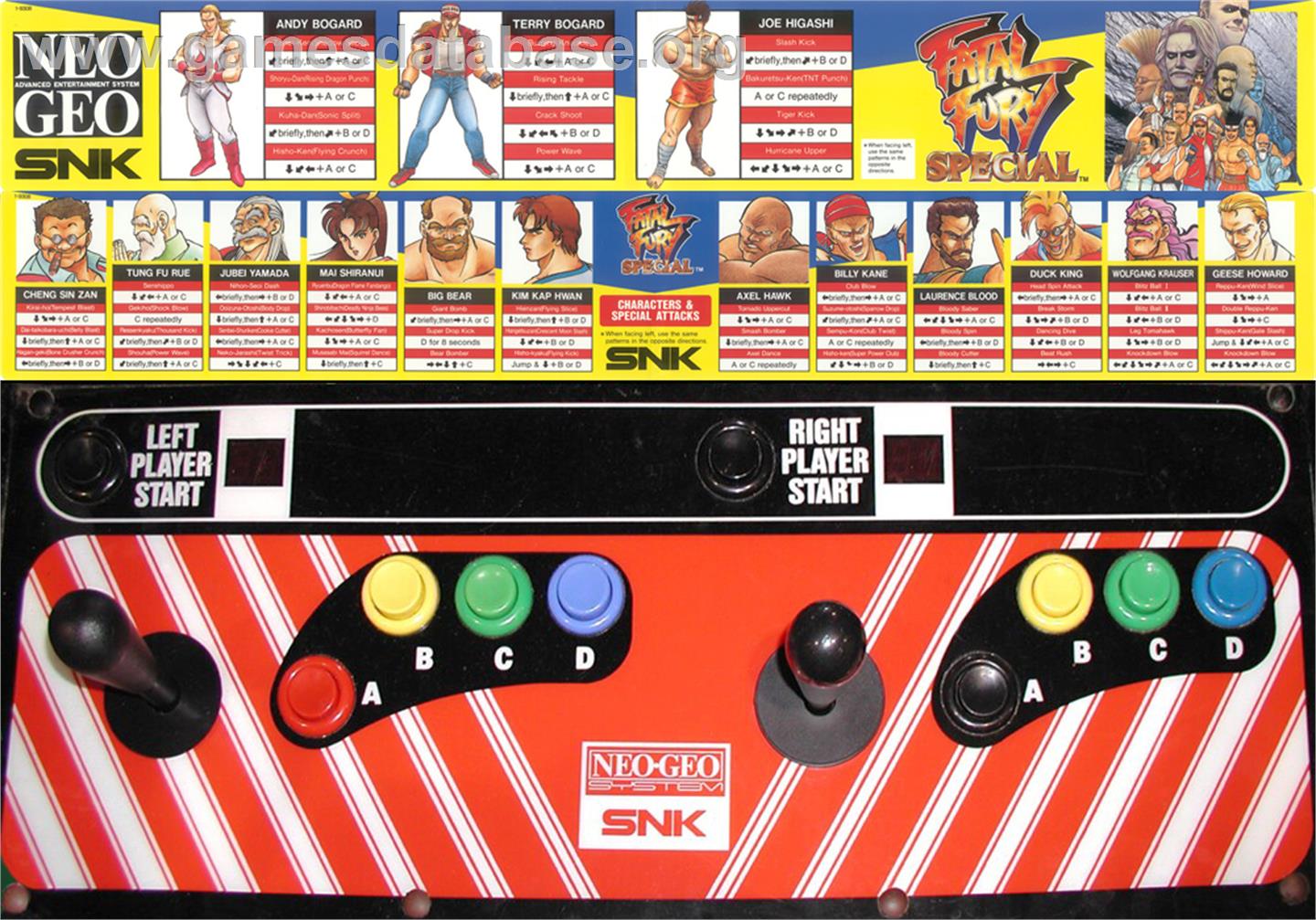 Fatal Fury Special / Garou Densetsu Special - Arcade - Artwork - Control Panel