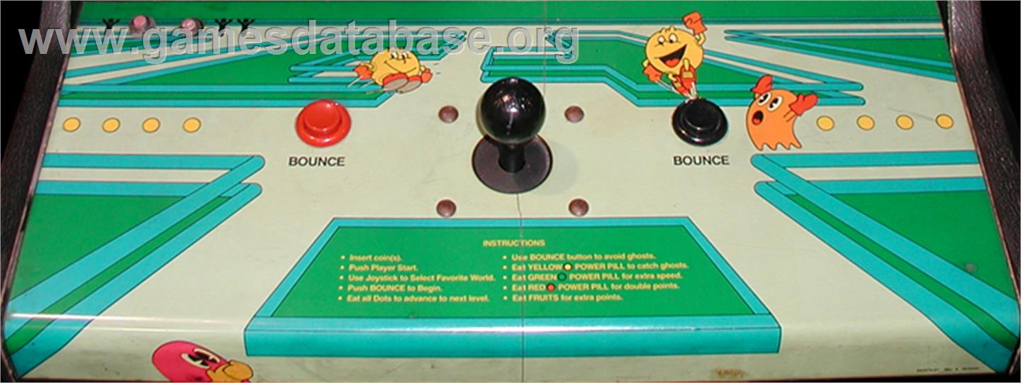 Pac-Mania - Arcade - Artwork - Control Panel