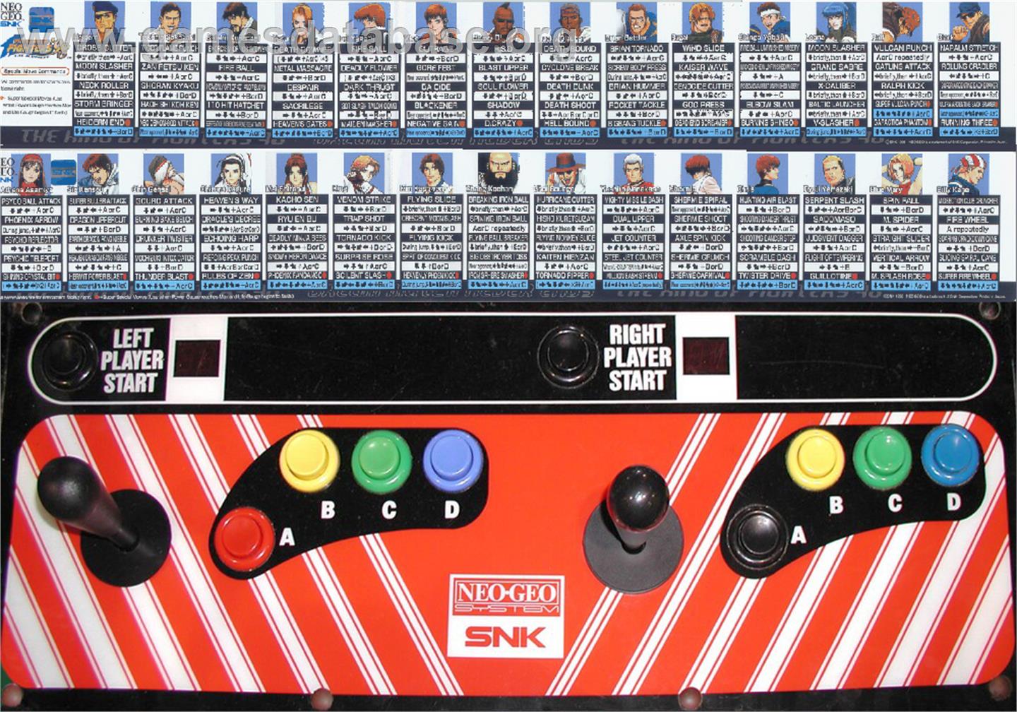 The King of Fighters '98 - The Slugfest / King of Fighters '98 - dream match never ends - Arcade - Artwork - Control Panel