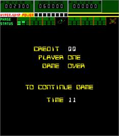 Game Over Screen for A. D. 2083.