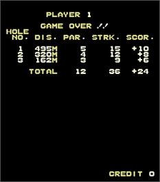 Game Over Screen for Birdie King 2.
