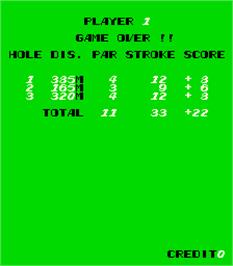 Game Over Screen for Birdie King 3.
