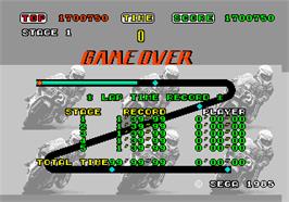 Game Over Screen for Hang-On.