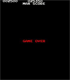 Game Over Screen for Looping.