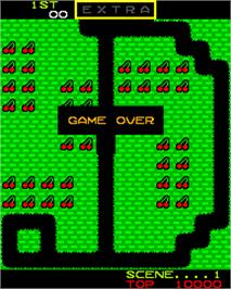 Game Over Screen for Mr. Do!.