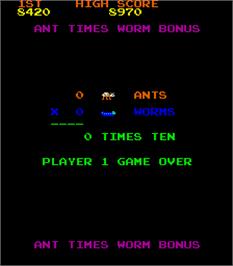 Game Over Screen for The Anteater.