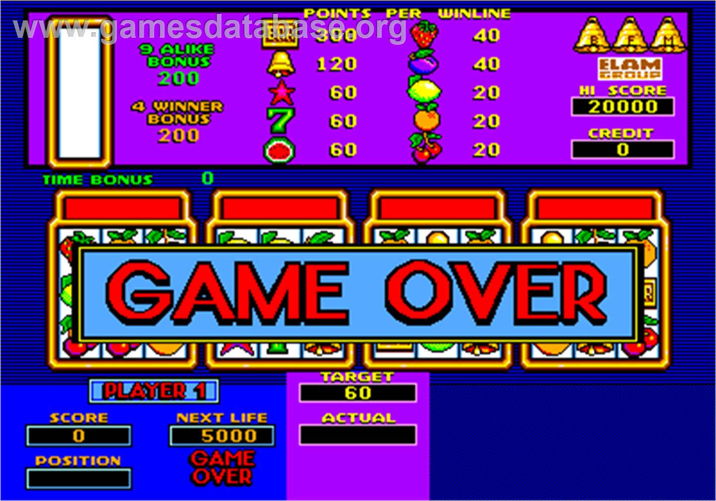 Slots - Arcade - Artwork - Game Over Screen