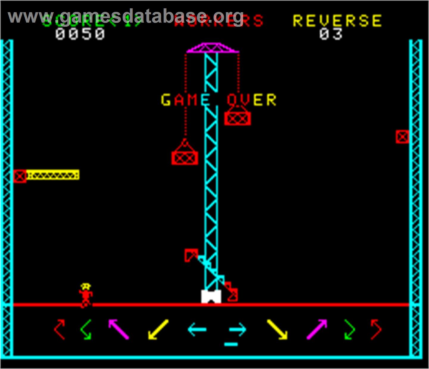 Steel Worker - Arcade - Artwork - Game Over Screen