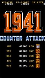 High Score Screen for 1941: Counter Attack.