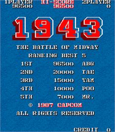High Score Screen for 1943: The Battle of Midway.
