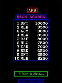 High Score Screen for APB - All Points Bulletin.