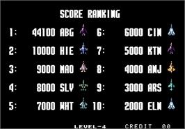 High Score Screen for Aero Fighters 2 / Sonic Wings 2.