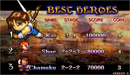 High Score Screen for Age Of Heroes - Silkroad 2.