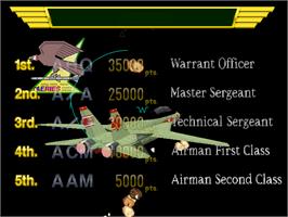 High Score Screen for Air Combat 22.