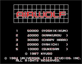 High Score Screen for Airwolf.