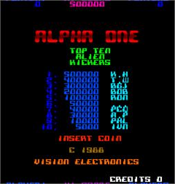 High Score Screen for Alpha One.