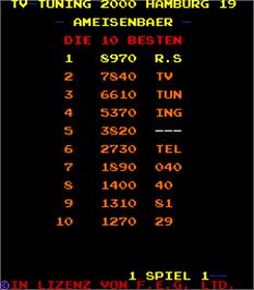 High Score Screen for Ameisenbaer.
