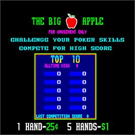 High Score Screen for Big Apple Games.