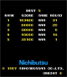 High Score Screen for Booby Kids.