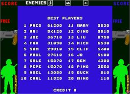 High Score Screen for Born To Fight.