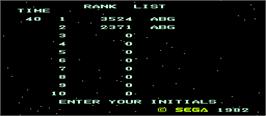 High Score Screen for Buck Rogers: Planet of Zoom.