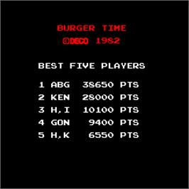 High Score Screen for Burger Time.