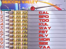 High Score Screen for California Speed.