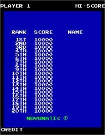 High Score Screen for Cannon Ball.