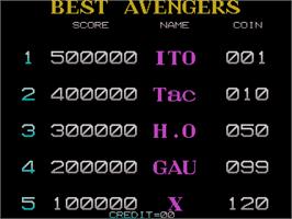High Score Screen for Captain America and The Avengers.