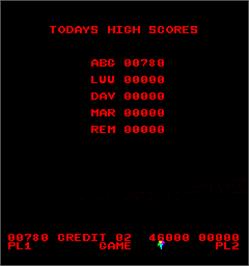 High Score Screen for Cat and Mouse.