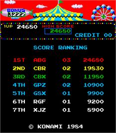 High Score Screen for Circus Charlie.