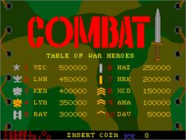 High Score Screen for Combat.