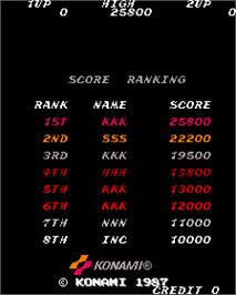 High Score Screen for Contra.