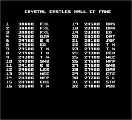 High Score Screen for Crystal Castles.