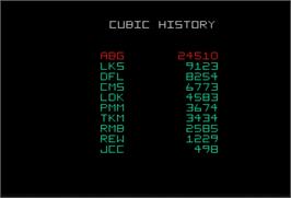 High Score Screen for Cube Quest.