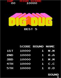 High Score Screen for Dig Dug.