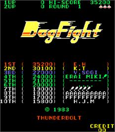 High Score Screen for Dog Fight.