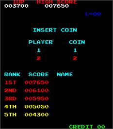 High Score Screen for Donkey Kong Foundry.
