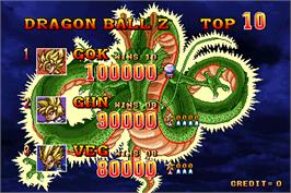 High Score Screen for Dragonball Z 2 - Super Battle.