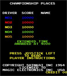 High Score Screen for Driving Force.