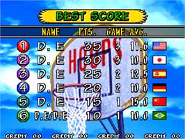 High Score Screen for Dunk Dream '95.