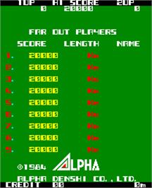 High Score Screen for Equites.