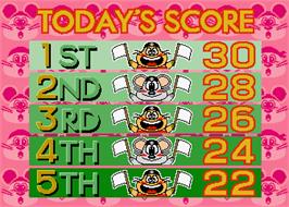 High Score Screen for Exciting Animal Land Jr..