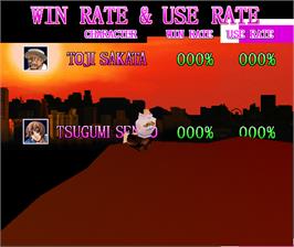 High Score Screen for Fatal Fury: Wild Ambition.