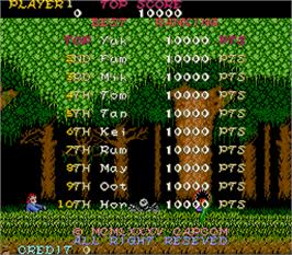 High Score Screen for Ghosts'n Goblins.