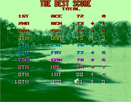 High Score Screen for Golfing Greats.