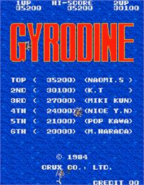 High Score Screen for Gyrodine.